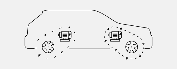 Diagram to show how engines power tyre