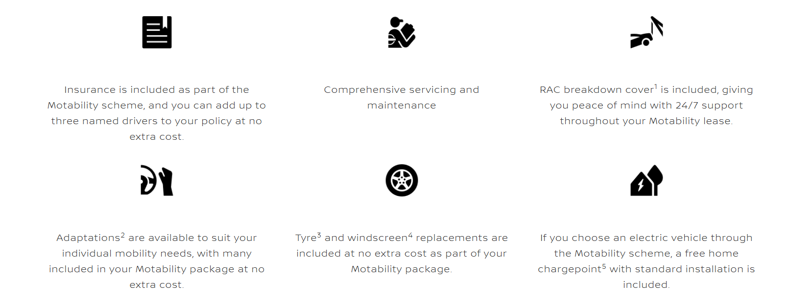 MOTABILITY BENEFITS
