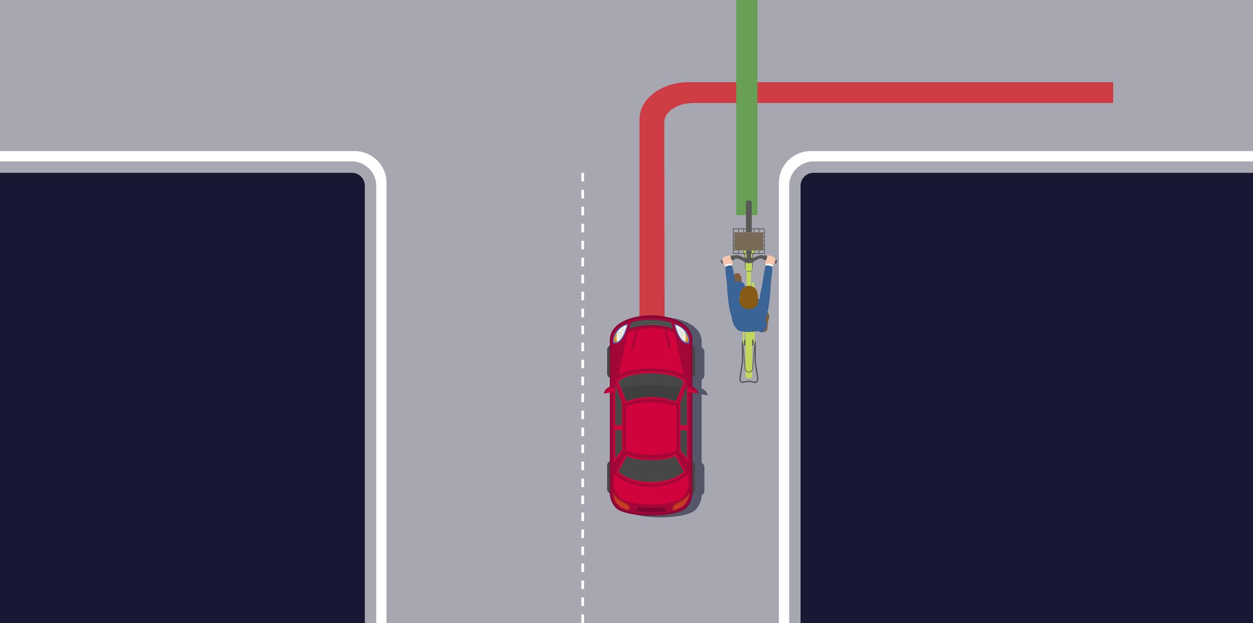 Highway Code Cyclist Changes
