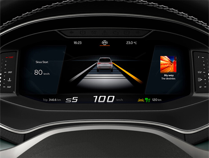 Arona dashboard
