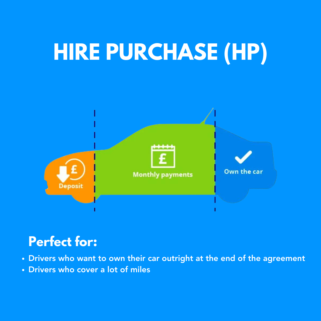 HP hire purchase explained. What is hire puchase HP