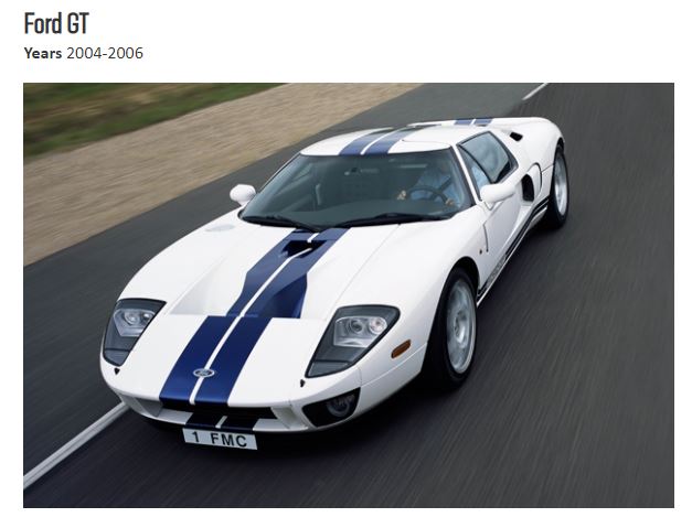 Ford GT