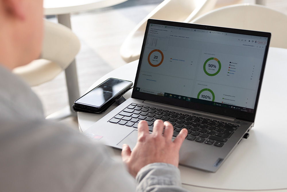 Ford Pro Telematics