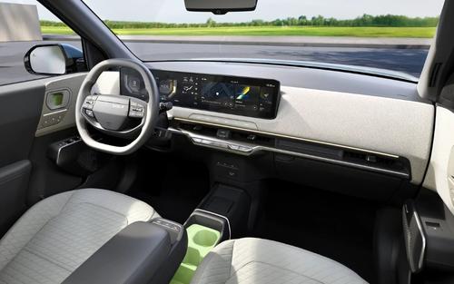 The New Kia EV2