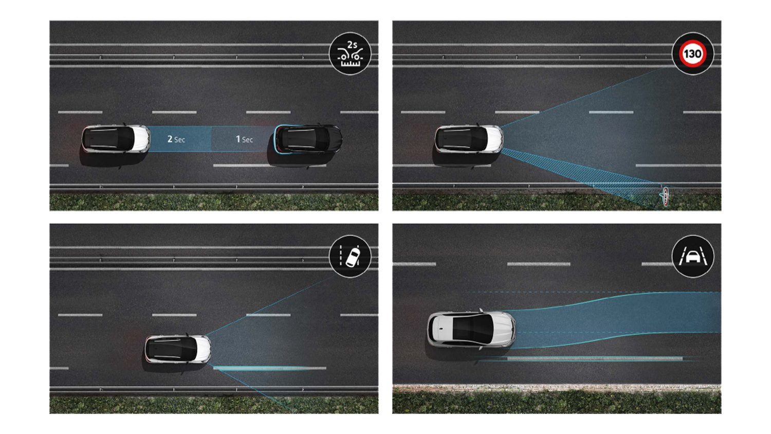 captur safety feature diagrams