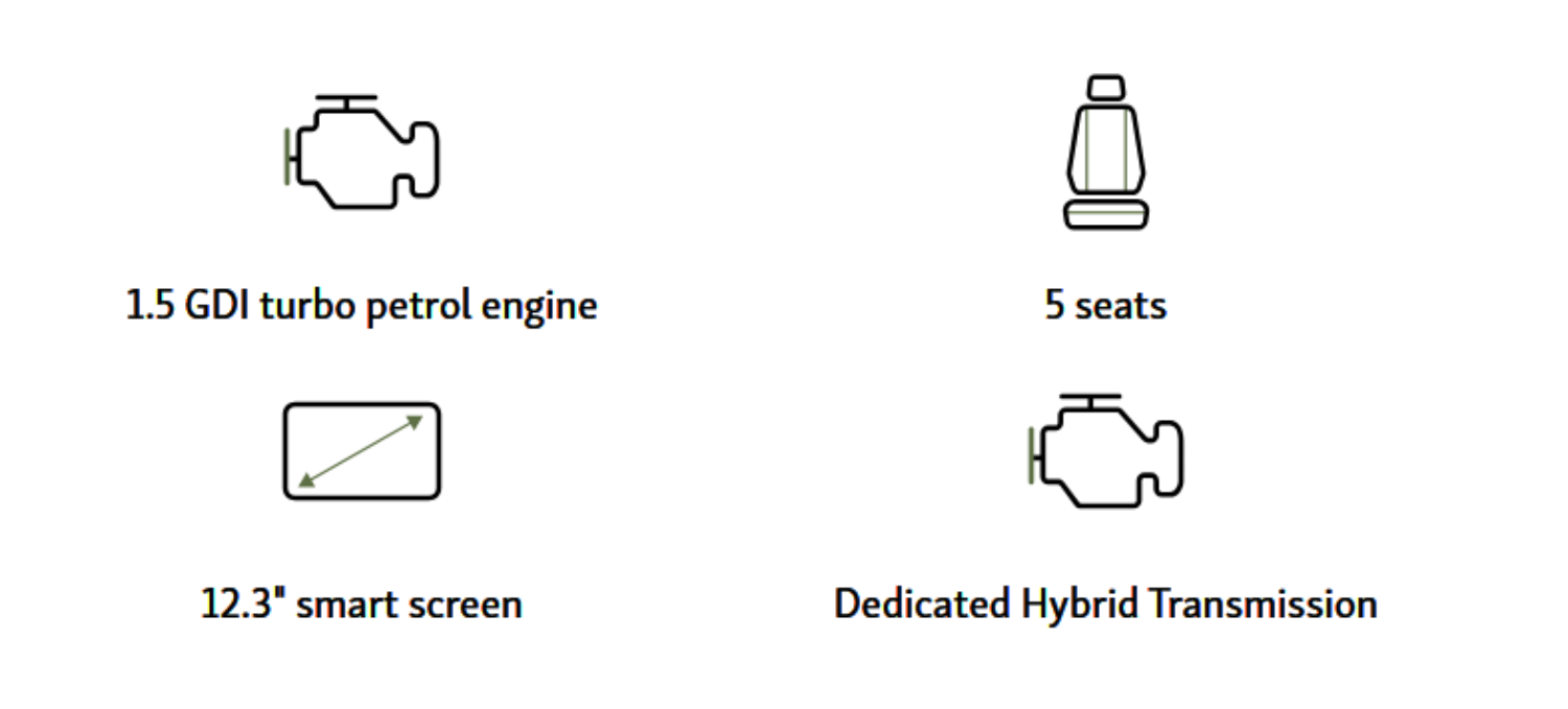 features on KGM Acyton Hybrid