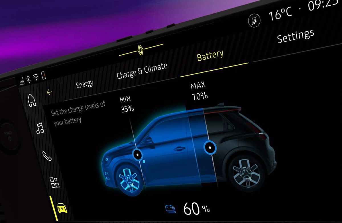 R5 E-Tech 100% Electric