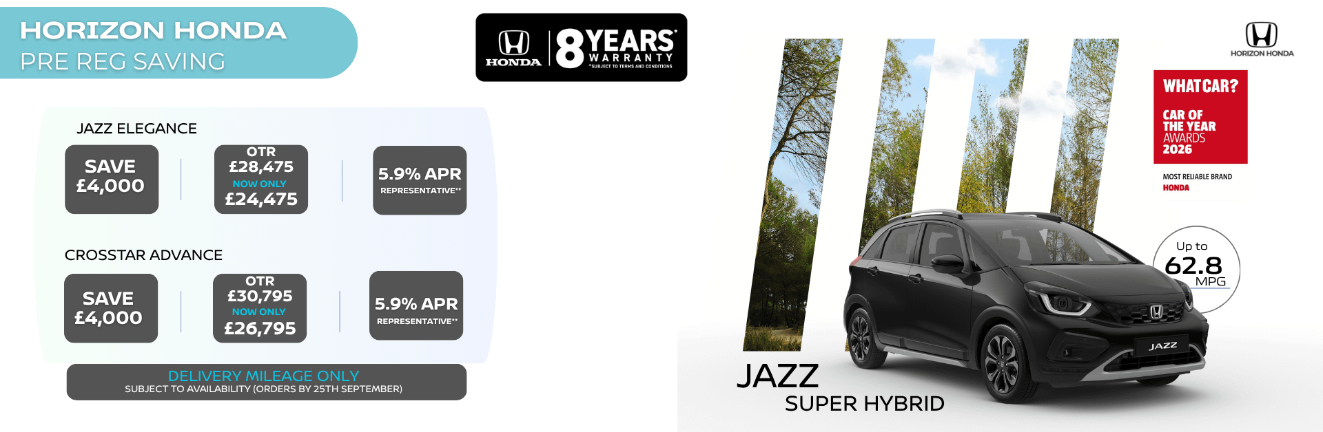 Honda Jazz