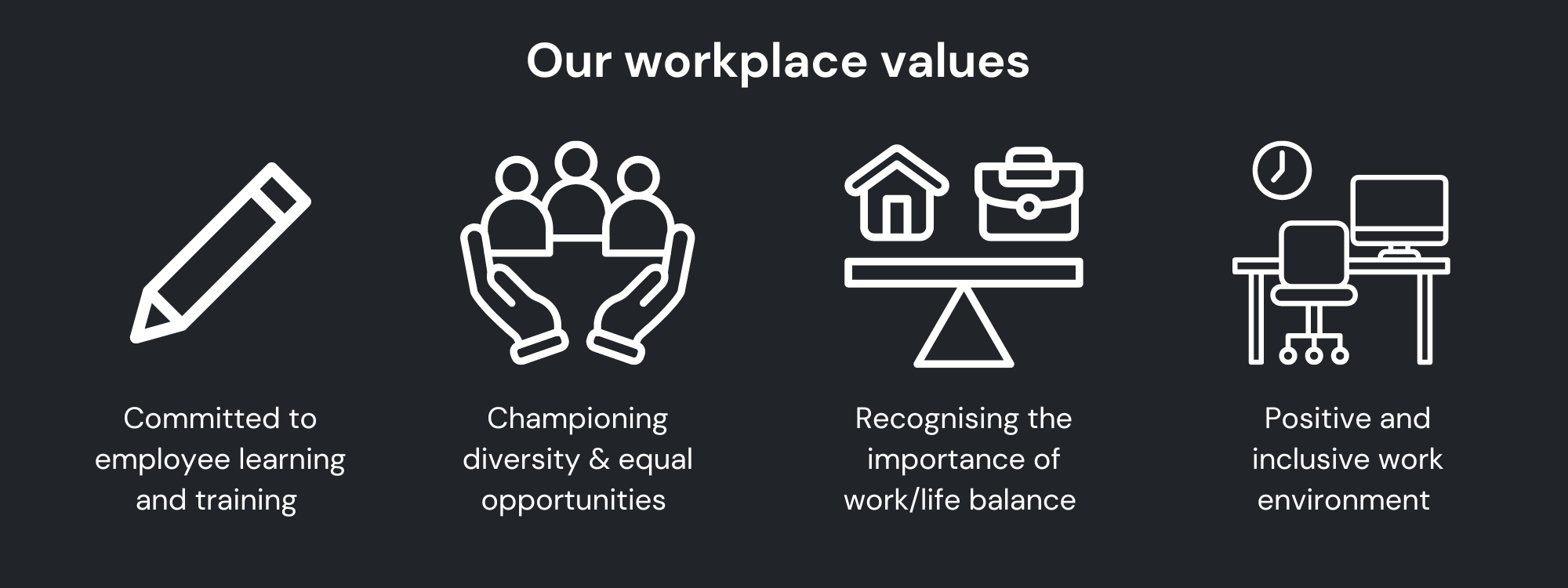 Careers at Murray Group