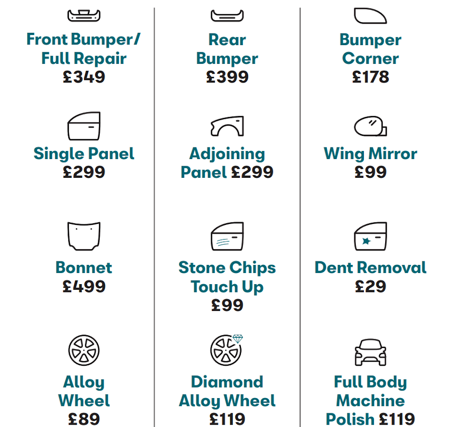 Accident And Repairs Horton SEAT Lincoln