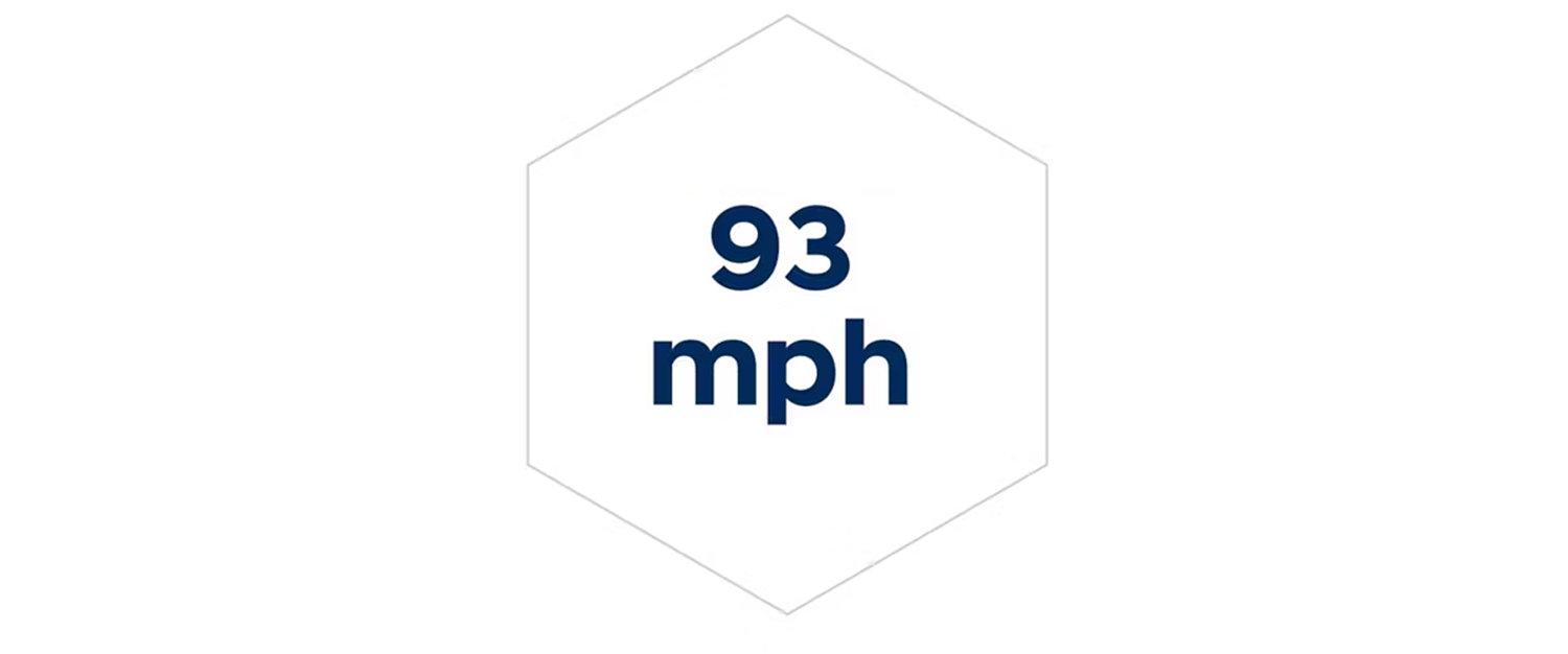 93 mph top speed