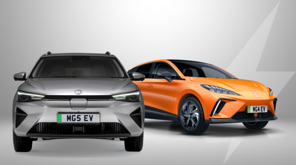 The Electric Vehicle Market: A Sustainable Future on Wheels