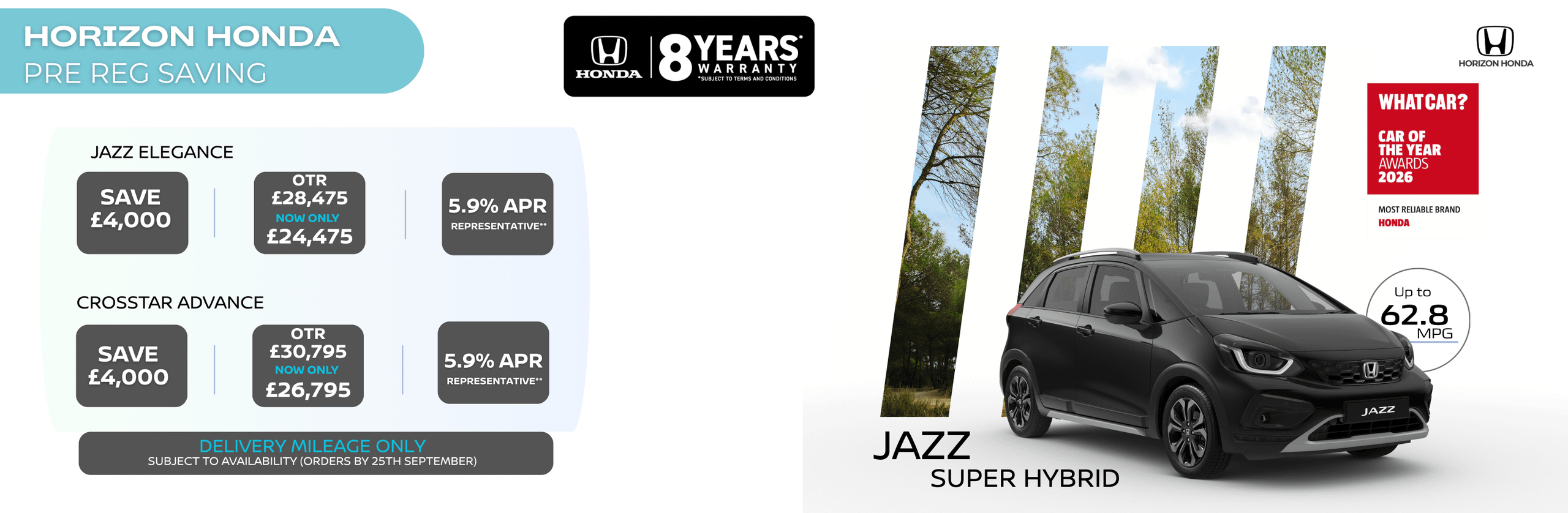 Honda Jazz