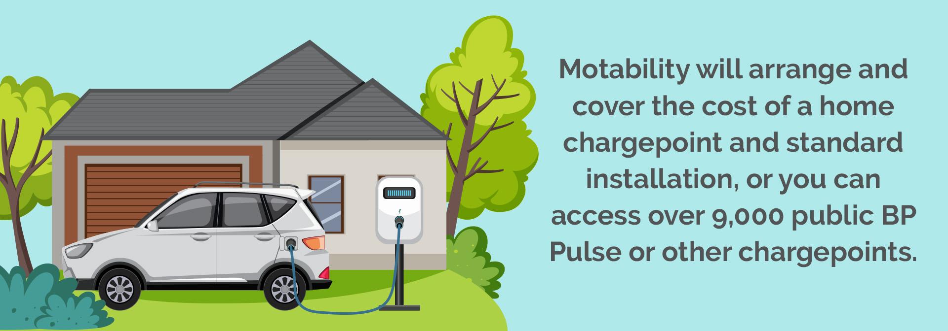 motability home chargepoint