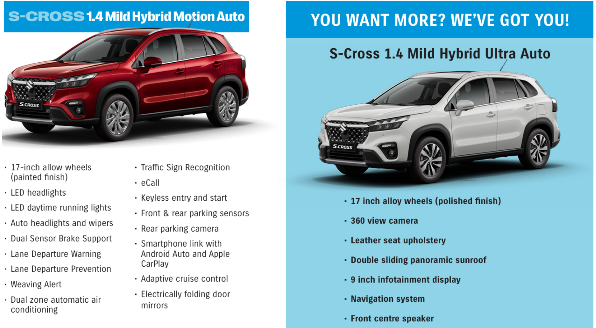Suzuki S-Cross 1.,4 mild hybrid