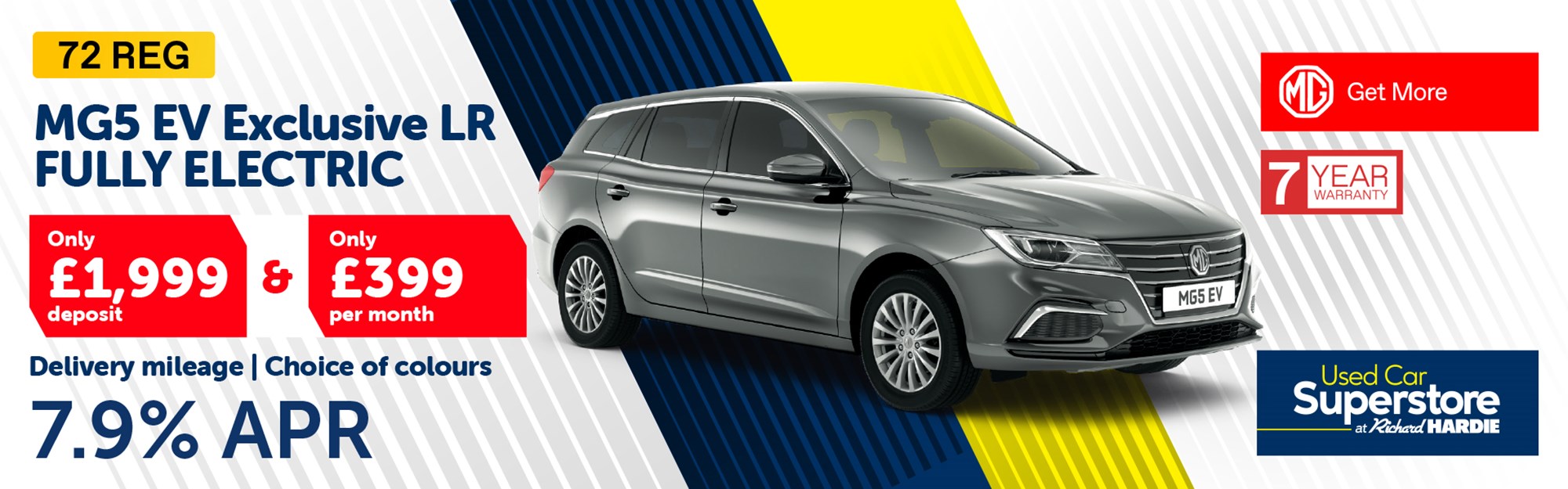 Richard Hardie Homepage North East England MG FIAT Abarth