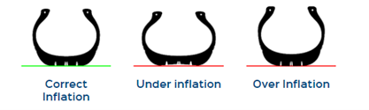 Tyre Pressure Image